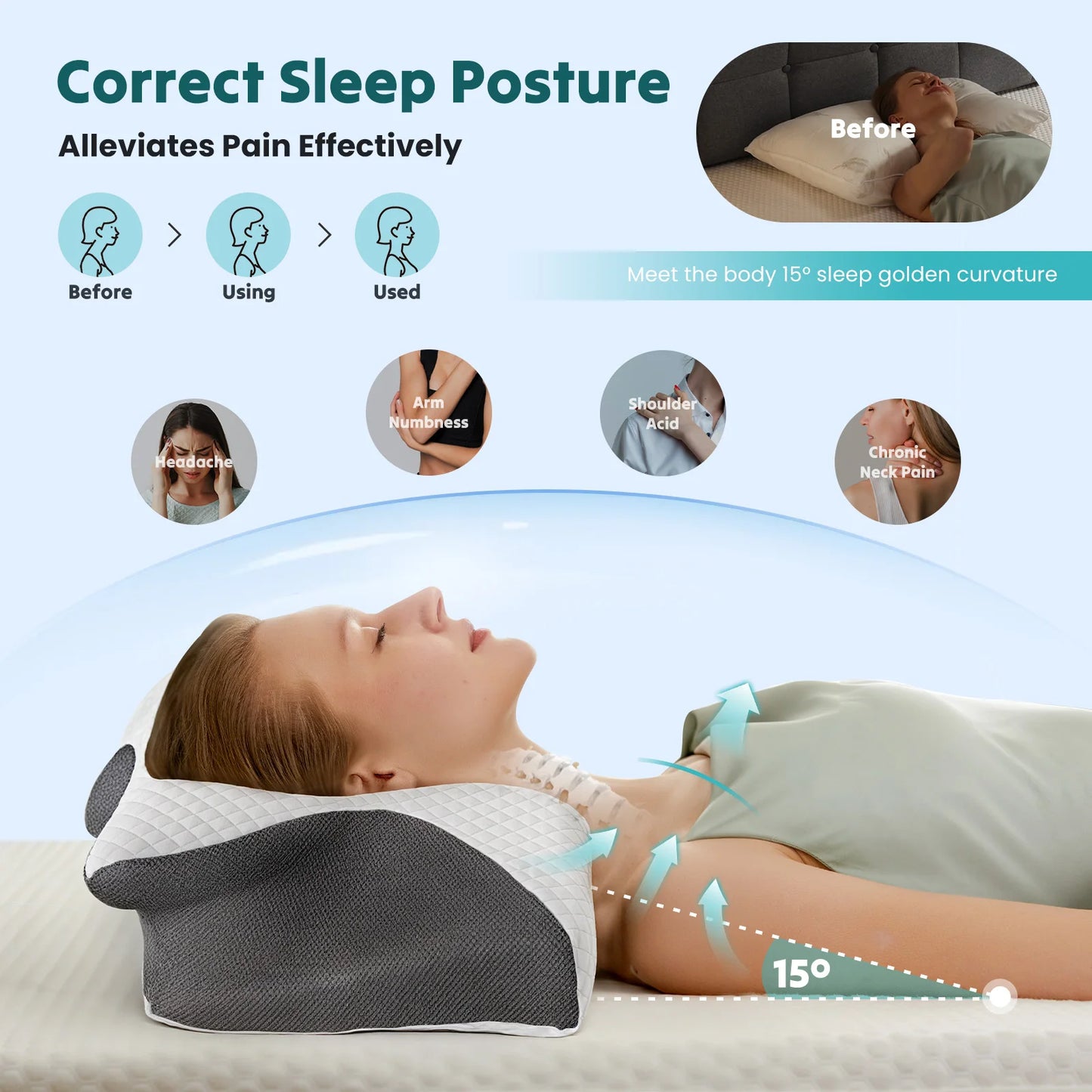 JHK Ergonomic 23.6" Largex13.8" Wide Cervical Neck Pillow Memory Foam Pillow with Cooling Pillowcase Cervical Contour Pillows
