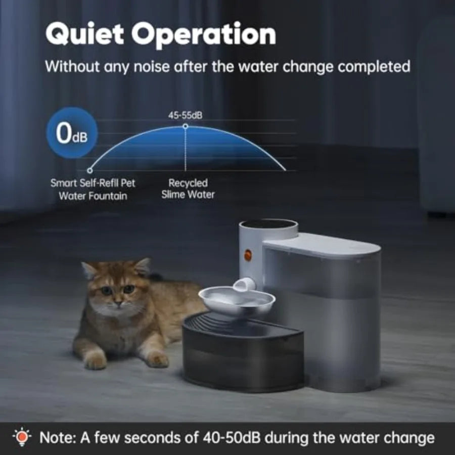 Smart Pet Water Fountain Stainless Steel Bowl 2025 Upgraded Automatic Water Dispenser for Cats Small Dogs Self-Refill Tipping W