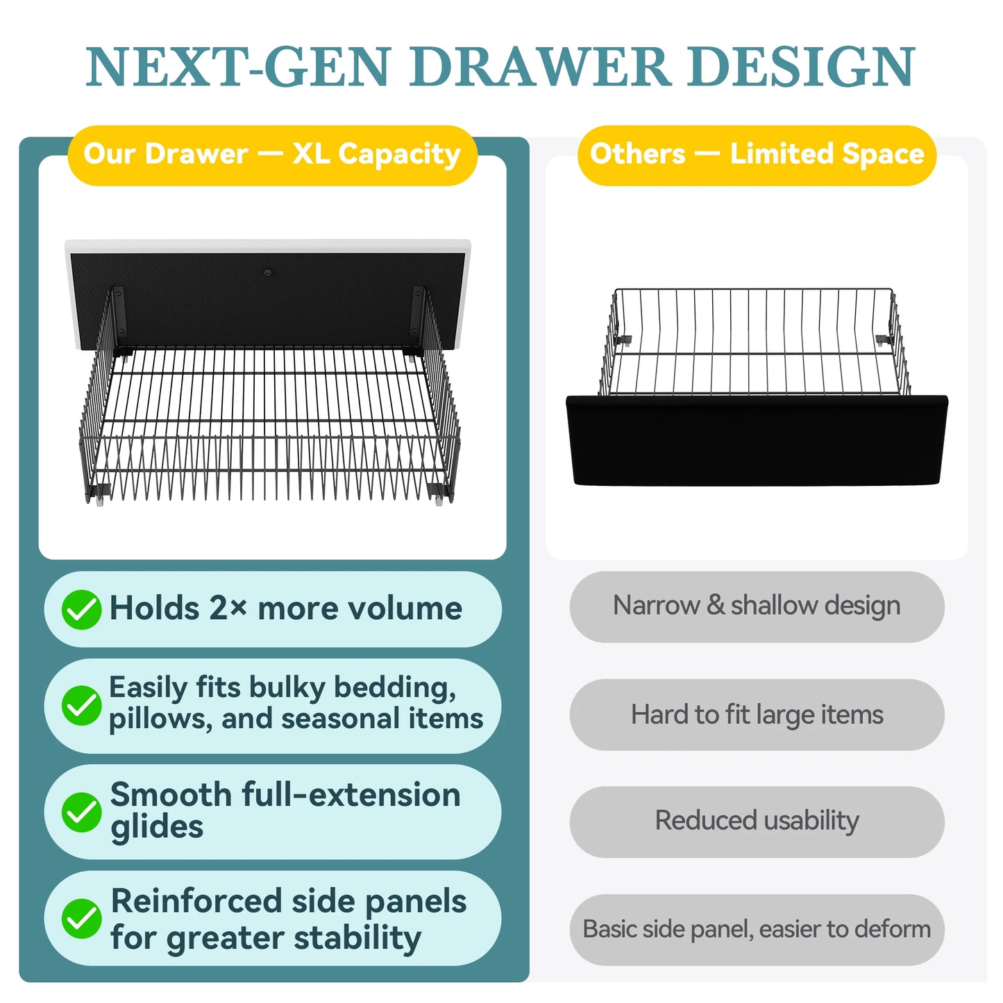 HOOMIC Full/Queen/King Velvet Storage Bed Frame with Adjustable Vertical Channel Headboard,4 Large Drawers, No Box Spring Needed