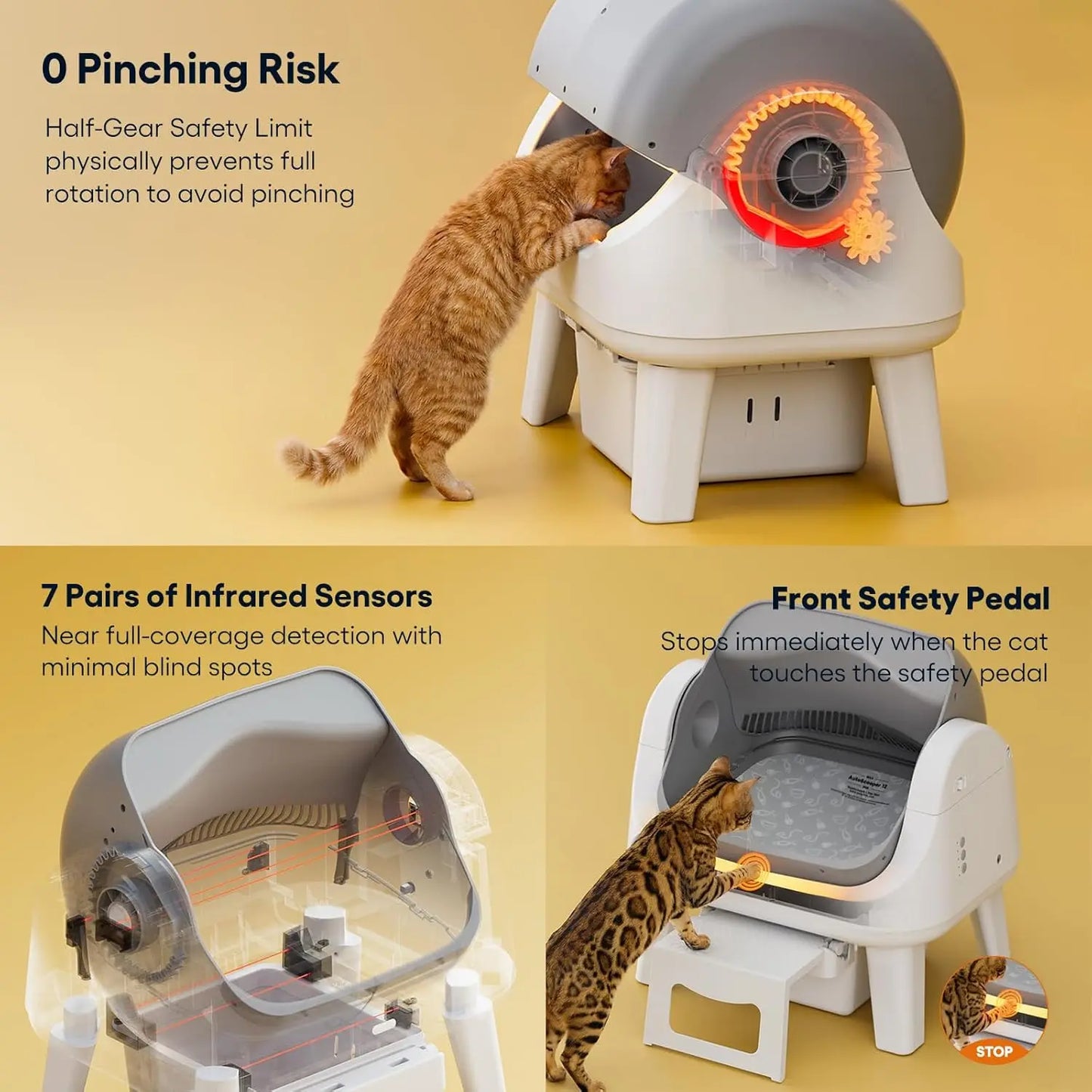 Open Top Self Cleaning Cat Litter Box, Automatic Litter Box with 7 Pairs of Safety Sensors, Anti-Pinch Protection, Customized