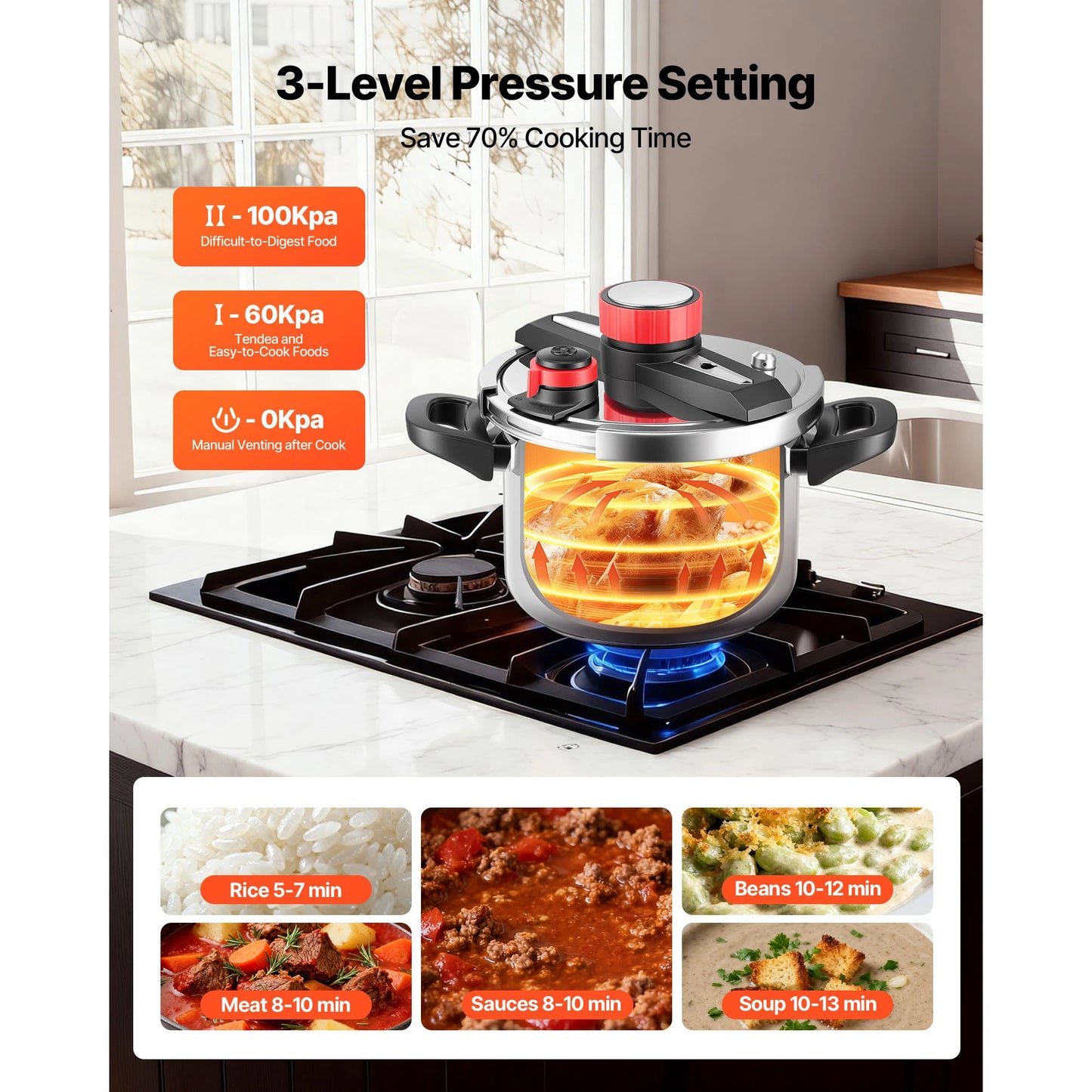 SucceBuy 6.3 8 10 12 Qt Pressure Cooker Stainless Steel Pressures Canner with Steaming Rack Tempered Glass Lid for Meat, Beans,