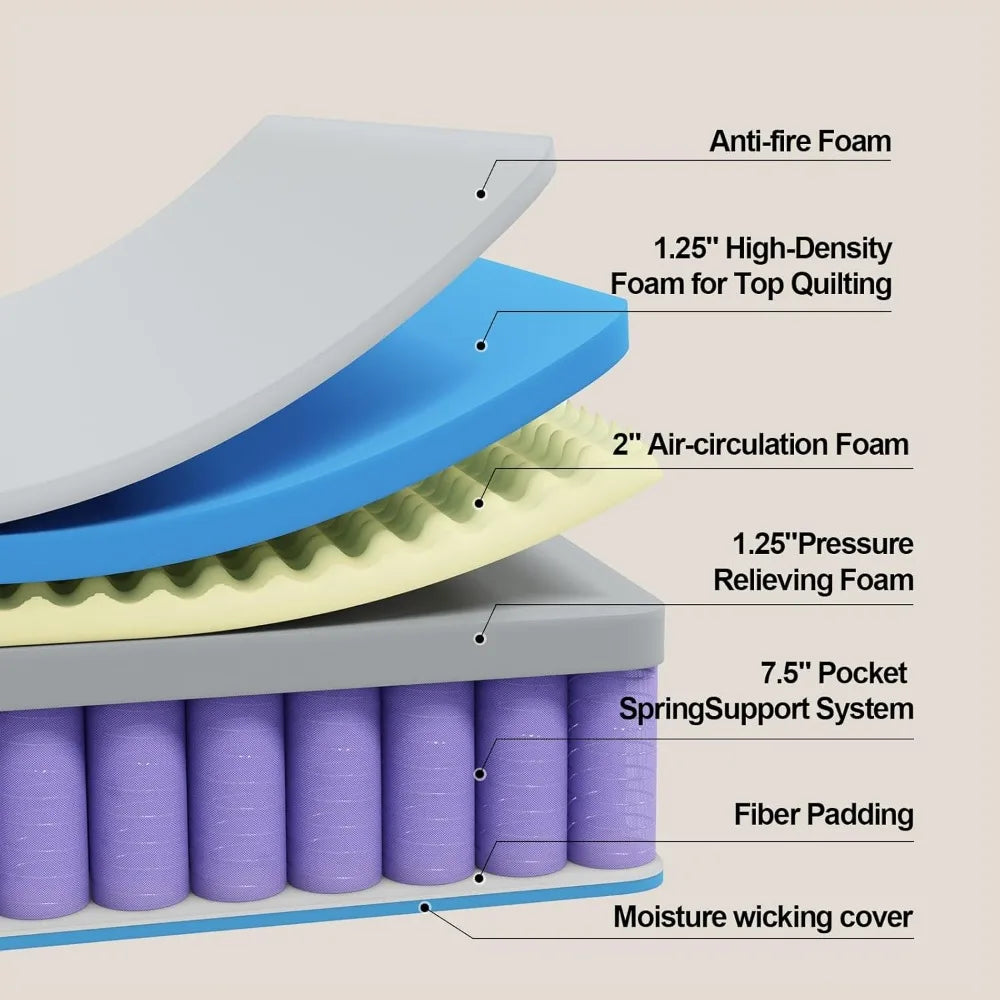 12 Inch Medium Firm Gel Infused Memory Foam and Pocket Spring Hybrid Mattresses Cool Sleep Relieving Pressure Relief.Customized