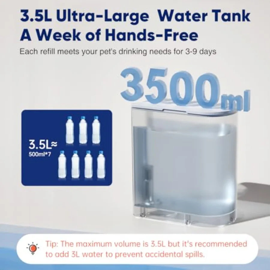 Smart Pet Water Fountain Stainless Steel Bowl 2025 Upgraded Automatic Water Dispenser for Cats Small Dogs Self-Refill Tipping W