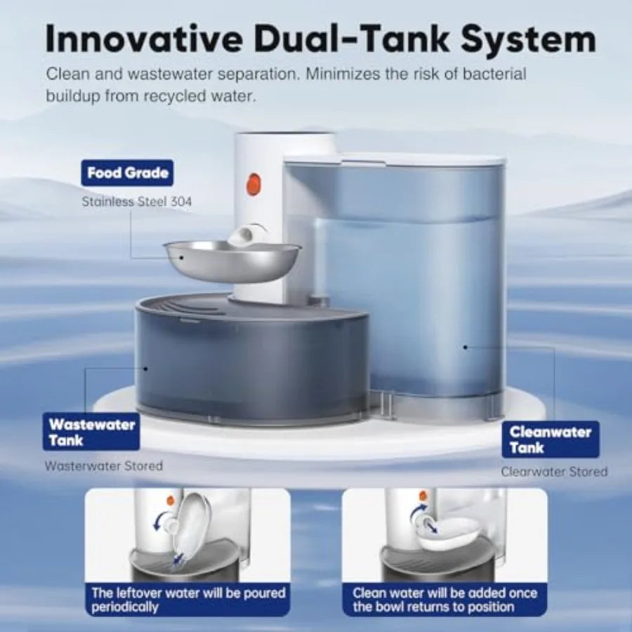 Smart Pet Water Fountain Stainless Steel Bowl 2025 Upgraded Automatic Water Dispenser for Cats Small Dogs Self-Refill Tipping W