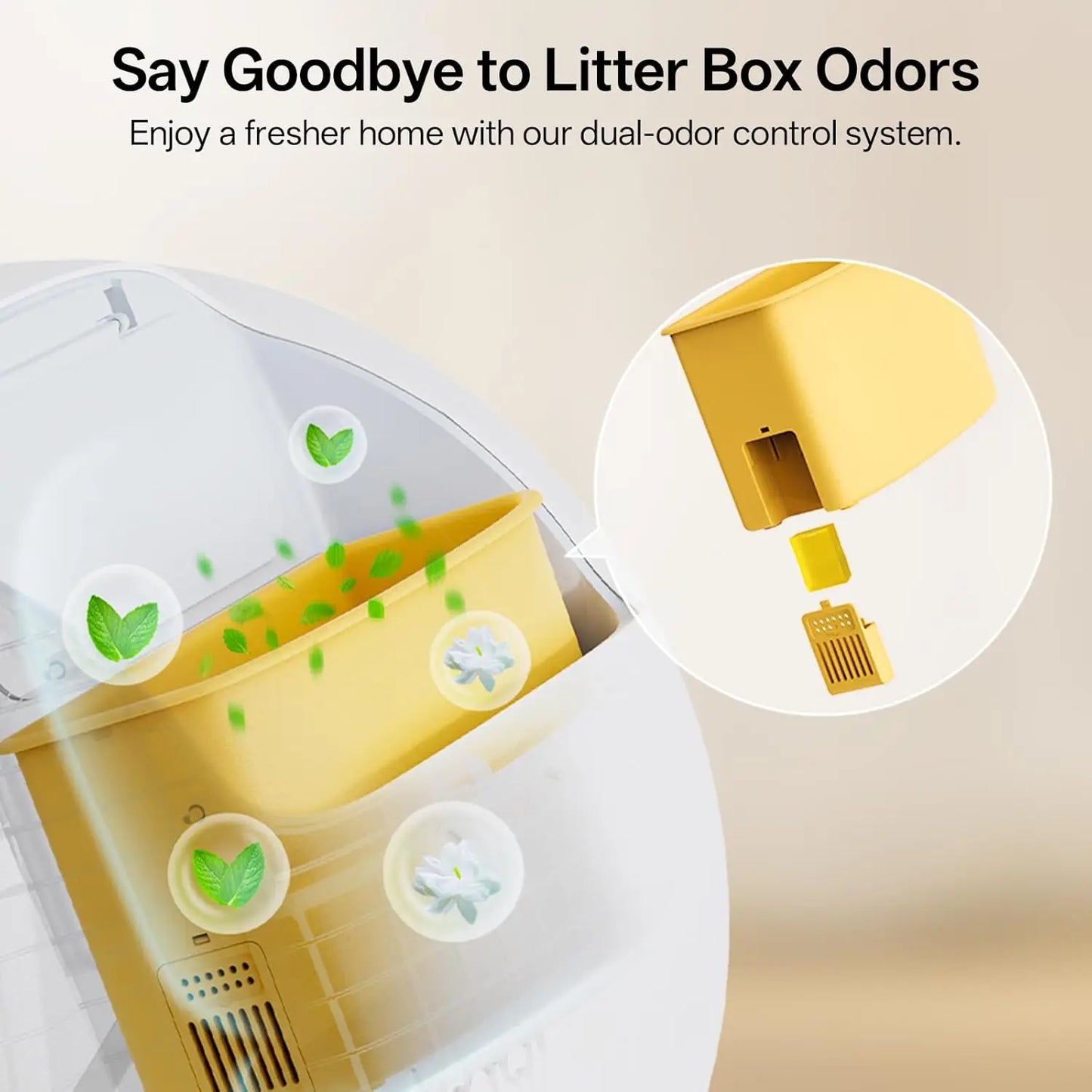 Extra Large Smart Self Cleaning Litter Box, 106L, App Control, Odor Control, Safety Sensor & Low Entry for Multi Cat, Custom
