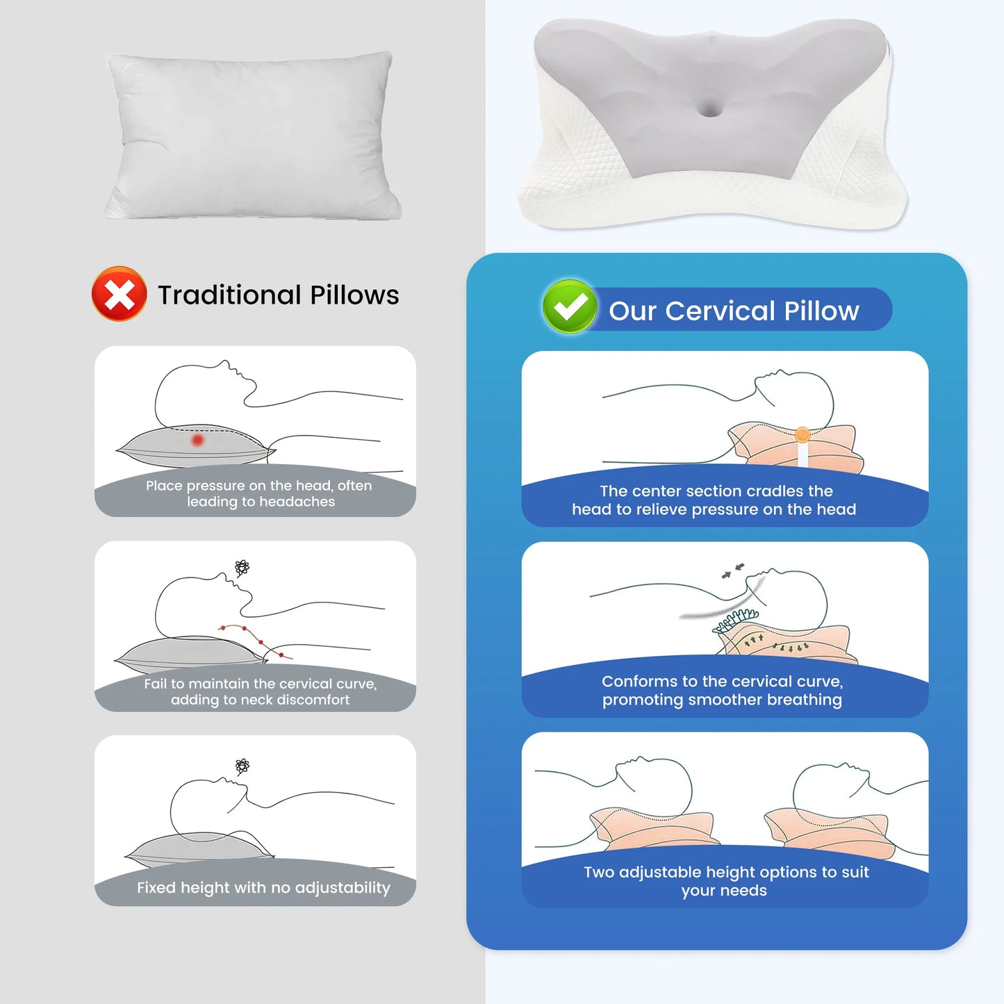 JHK King Size Ergonomic Memory Foam Bed Pillow with Cooling Pillowcase Cervical Contour Pillows For Back Stomach Sleepers