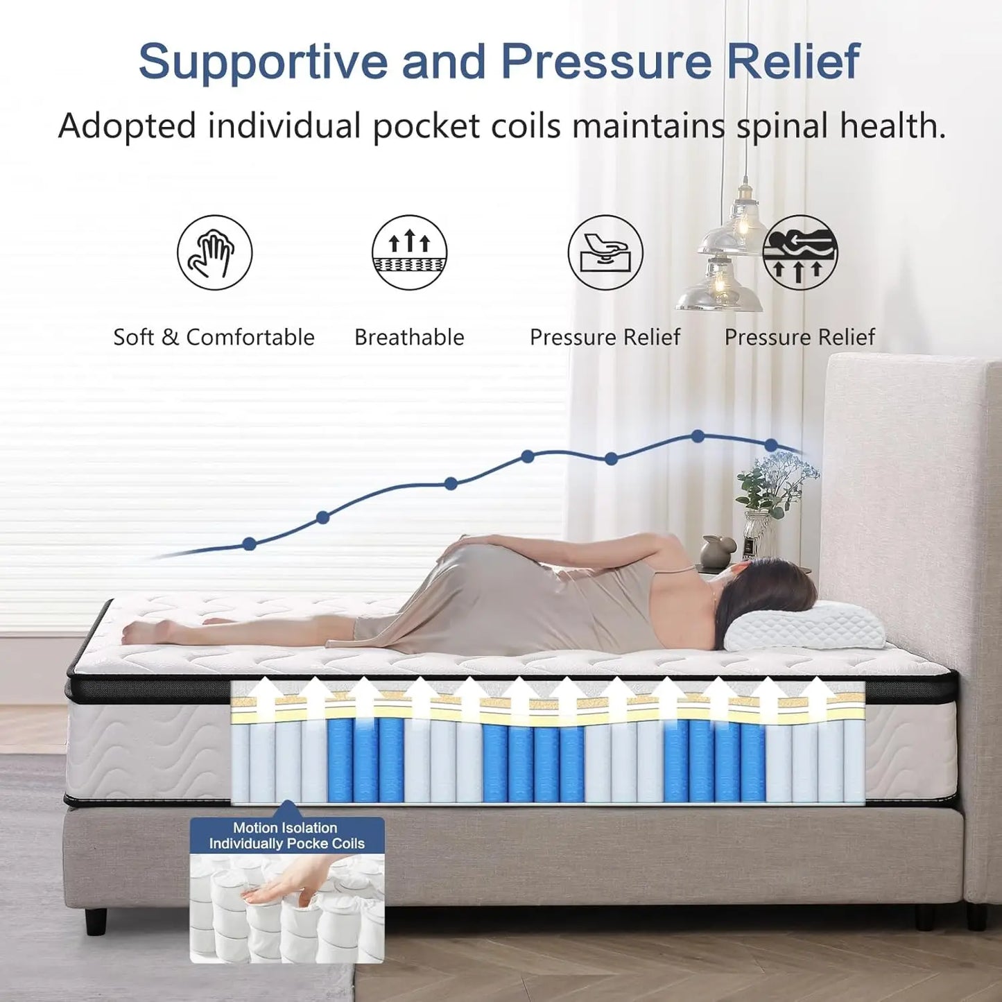 Hybrid Mattress, Memory Foam & Pocket Springs, Motion Isolation, Edge Support, Pressure Relief, Breathable Cover, Customized