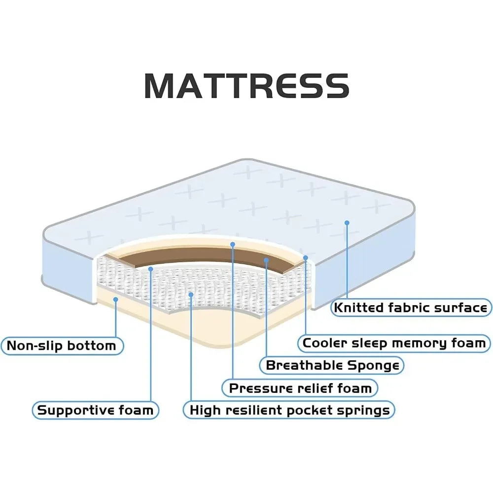 13 Inch Medium Firm Feel Hybrid Mattress in a Box, Gel Memory Foam Multilayer Design Mattress,Individually Wrapped Customized
