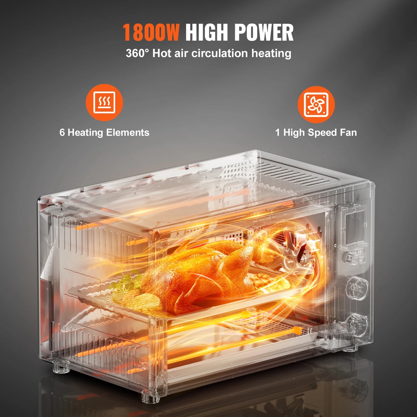 SucceBuy 10-IN-1 Convection Oven 28L Multifunctional Conventional Oven Countertop 4-Tier Toaster with Front Glass Door for Home