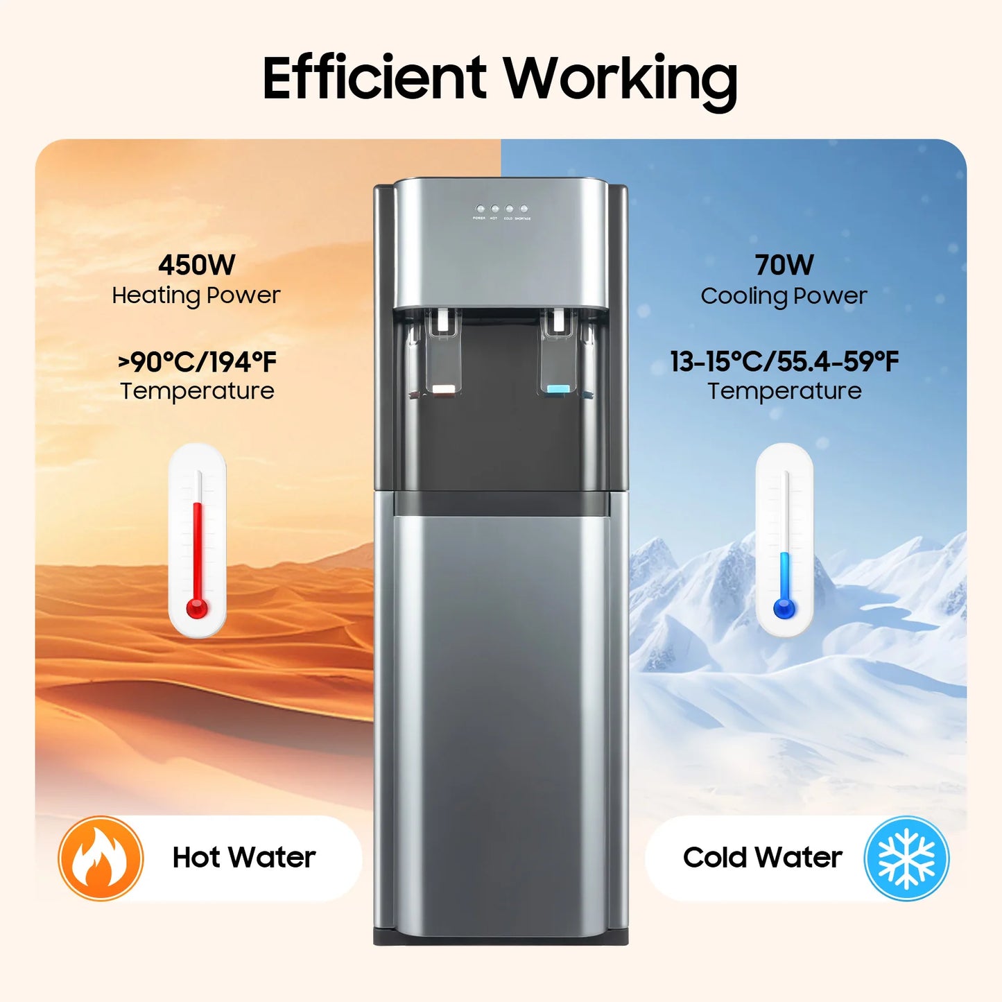 Bottom Loading Water Dispenser for 5 Gallon Bottle Water Dispenser with Heating and Cooling Functions for Home Office LivingRoom