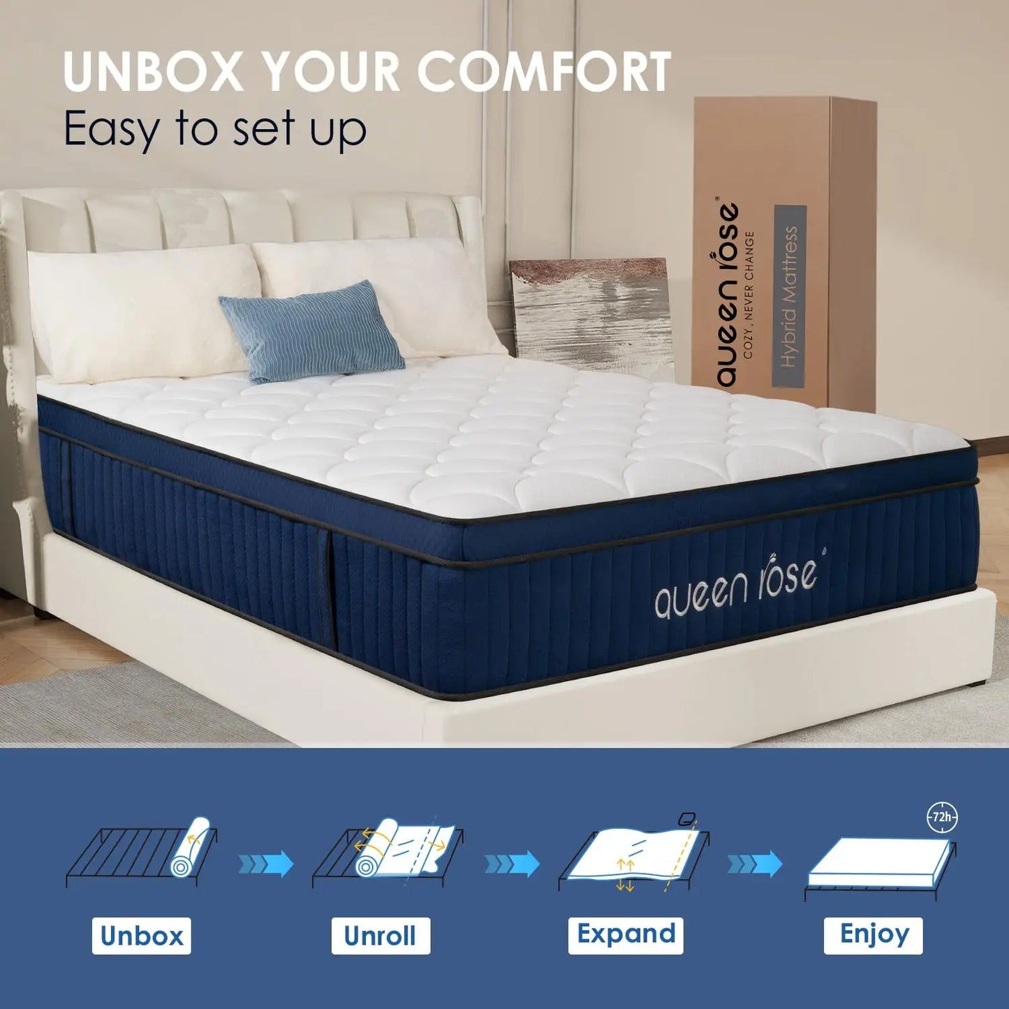 Plush Twin Mattress 12 Inch, Hybrid Mattress in a Box, Gel-Memory Foam and Individual Pocket Spring, Hotel-Level, Customized