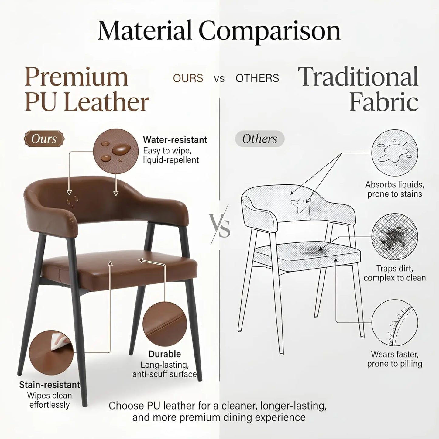 Faux Leather Dining Chairs 6pcs Mid-Century Barrel Arms Metal Legs Open Back Kitchen Dining Room Custom