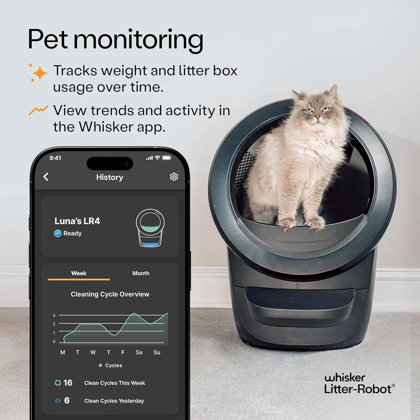 Supply & Accessory Bundle by , Black- Automatic Self-Cleaning Cat Litter Box, Includes Litter-Robot 4,Custom
