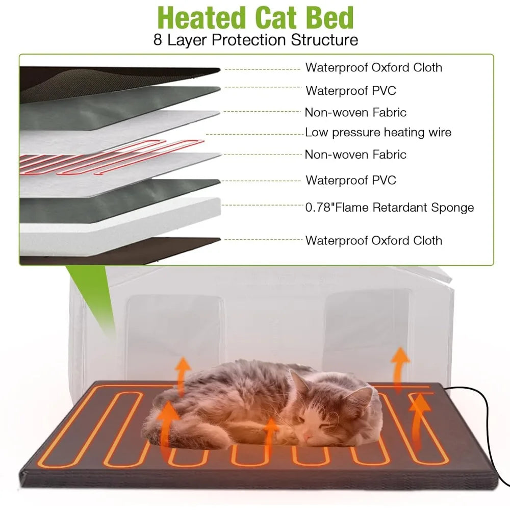 gutinneen heated cat house for outside outdoor cat house insulated weatherproof feral cat shelter with heater and insulated line